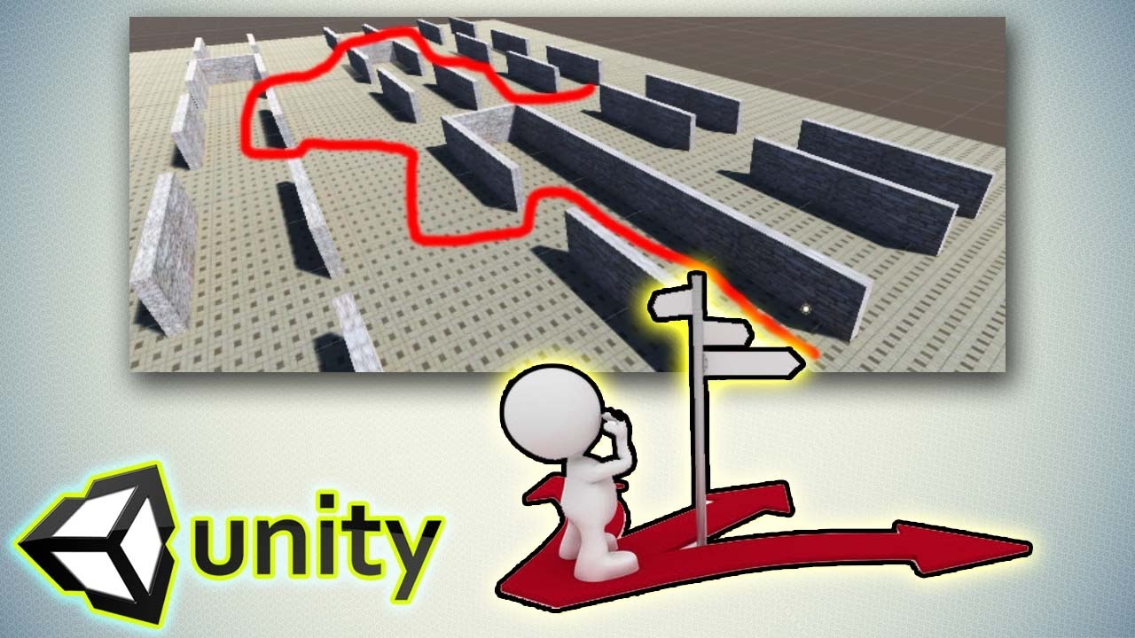 unity 3d player movement